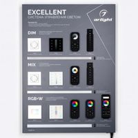 Стенд Системы Управления Excellent Arlight 830x600mm (DB 3мм, пленка, лого)